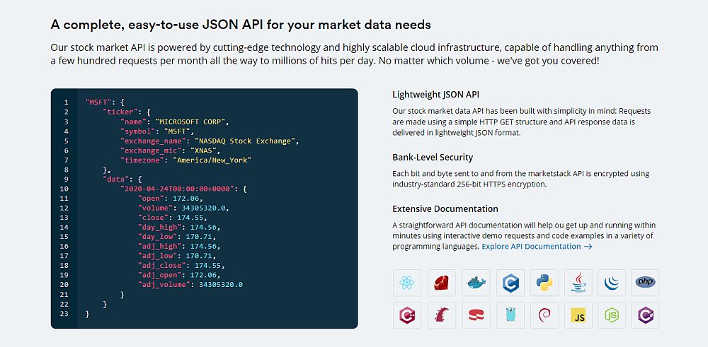 Données boursières API de données de marché en temps réel, intrajournalier et historique