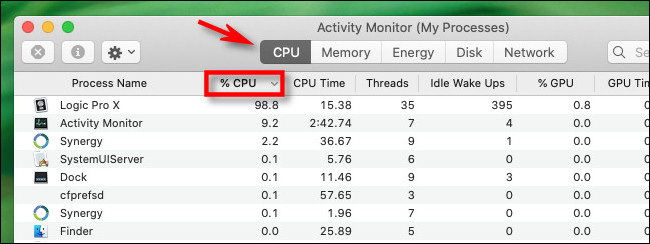 Στο Activity Monitor, κάντε κλικ στην καρτέλα CPU και στο 