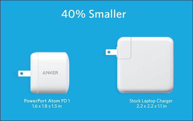 Anker PowerPort Atom PD 1 obok większej ładowarki do laptopa.