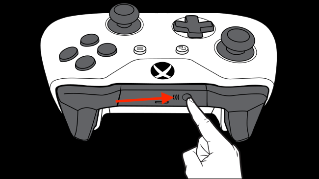 diagramma di un controller Xbox