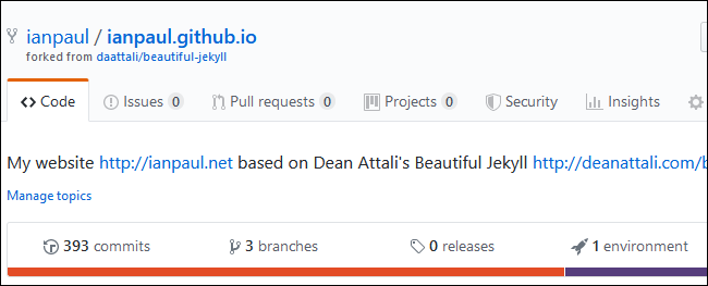A GitHub repository's tabbed interface.