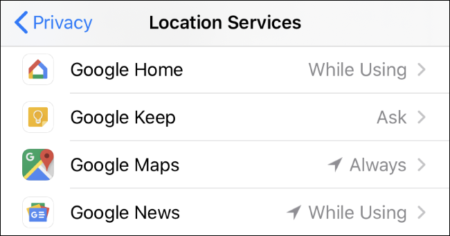 Una schermata dei servizi di localizzazione di iPhone che mostra varie app Google impostate su Durante l'utilizzo, Chiedi e Sempre.