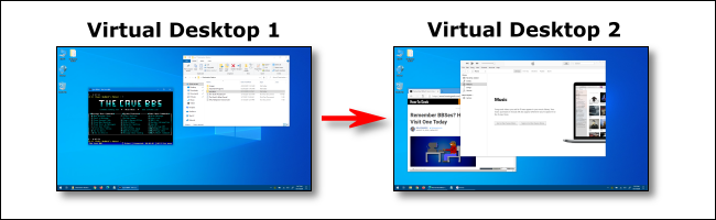 Виртуальный рабочий стол 1 и 2 в Windows 10.