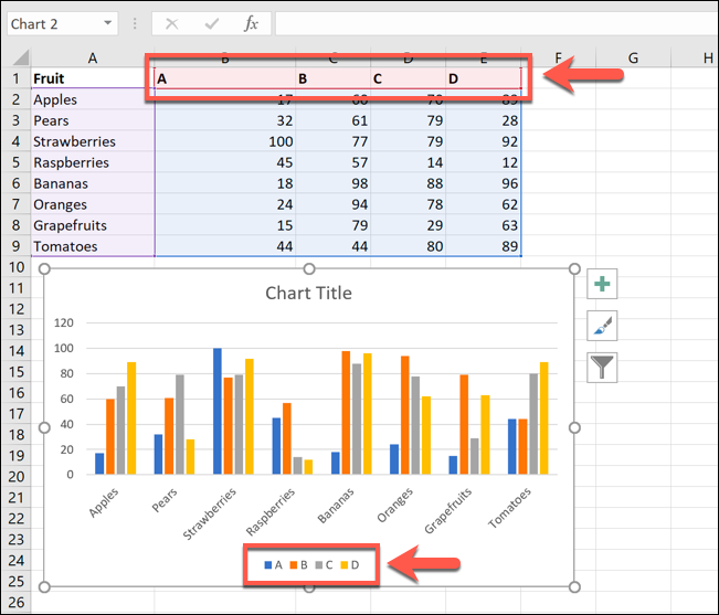Un foglio di lavoro Excel di esempio, con un grafico a barre che mostra più serie di dati 