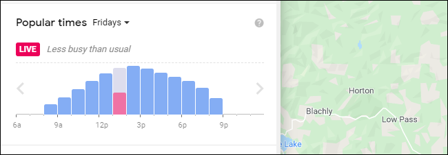 Google Maps muestra los horarios populares de una ubicación en su sitio web