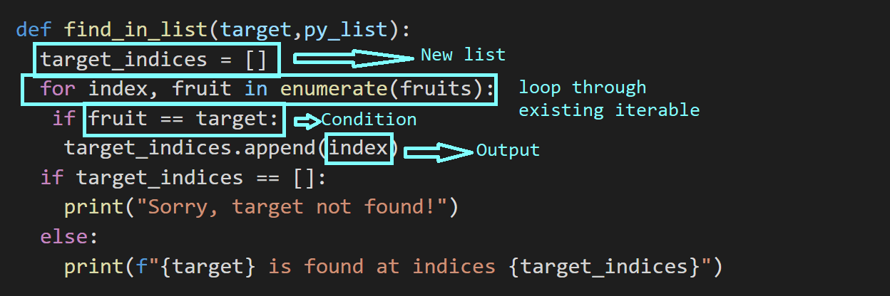 Cách tìm chỉ mục của một mục trong danh sách Python