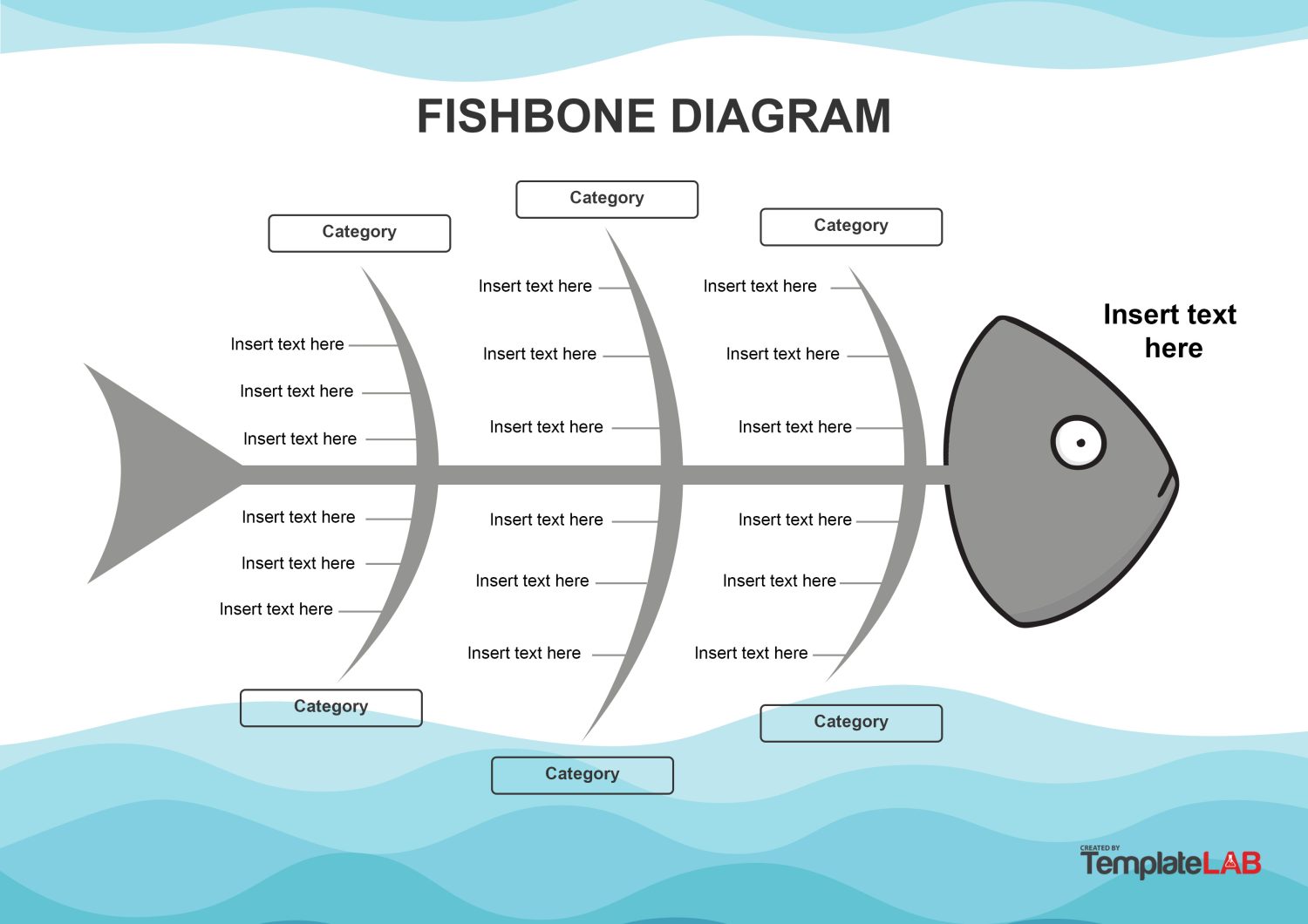 ishikawa diagram template