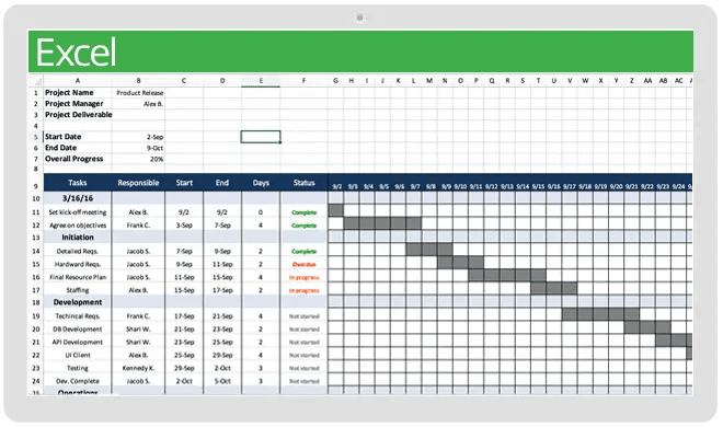 Проекты в excel