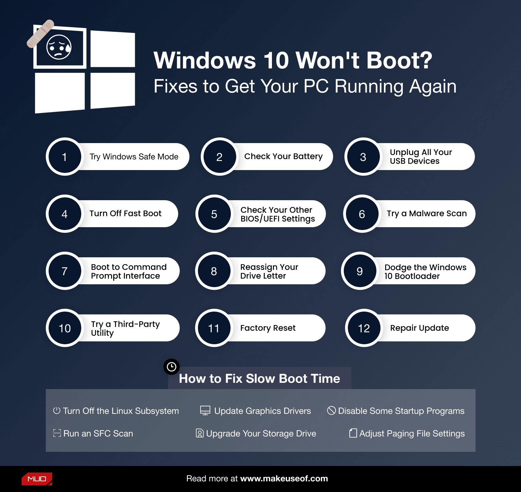Windows 10 non si avvia? 12 correzioni per far funzionare di nuovo il tuo PC